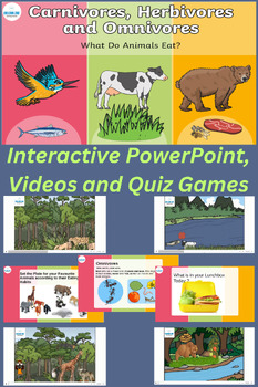 Preview of Herbivore, Carnivore & Omnivore (Interactive PowerPoint, Videos and Quiz games)