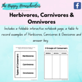 Herbivores, Carnivores & Omnivores