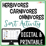 Herbivores, Omnivores, and Carnivores Sort Activity