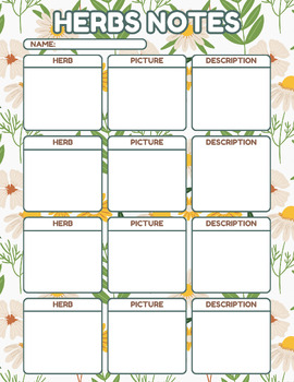 Preview of Herbs Notes Graphic Organizer