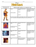 Disney's Hercules Movie Watching Graphic Organizer