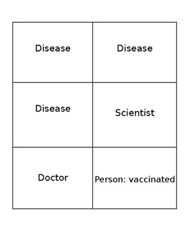 Preview of Mafia-Style Herd Immunity/Vaccination Discovery Simulation Game