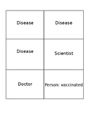 Mafia-Style Herd Immunity/Vaccination Discovery Simulation Game