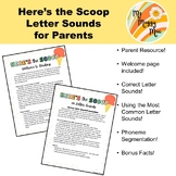 Letters and Letter Sounds - Here's the Scoop Parent Readin