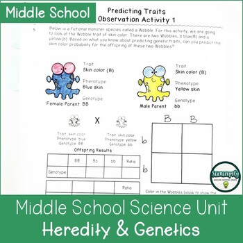 Preview of Heredity & Genetics Unit - Hands-on Activities, Reading Passages, and Worksheets