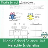 Heredity & Genetics Unit - Hands-on Activities, Reading Pa