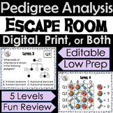 Pedigree Activity: High School Biology Escape Room (Geneti