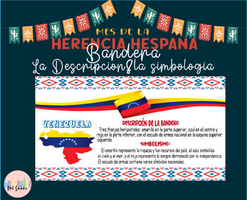 Preview of Herencia hespana Tarjeta Con Descripción & Simbología de la bandera de Venzuela