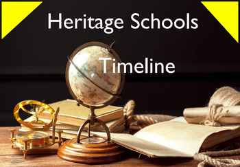 Preview of Heritage Schools  Timeline