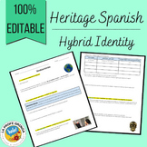 Heritage Spanish: Exploring Hybrid Identity