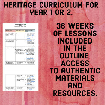 Preview of Heritage Speaker Materials- Year 1 and 2 curriculum