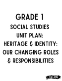 Heritage and Identity: Exploring Changing Roles and Respon