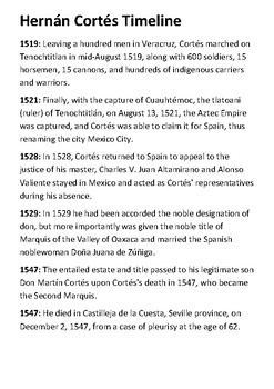 Hernán Cortés Timeline and Quotes by Steven's Social Studies | TpT