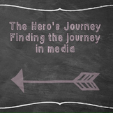 Hero Journey Tracking: Spring Board ELA III