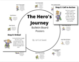Hero's Journey Bulletin Board Posters