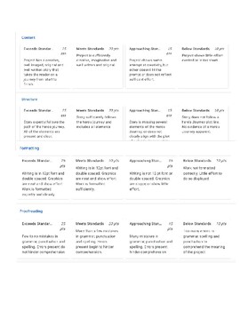 Preview of Hero's Journey Creative Writing Assessment