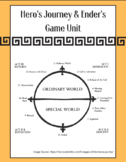 Hero's Journey/Ender's Game/World Mythology Bundle