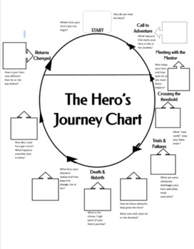 Kids' Medicine Organizer Chart - The Shirley Journey
