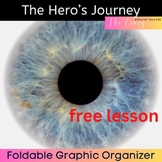 Hero's Journey Graphic Organizer Free Printable Foldable Activity