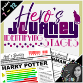 Hero's Journey Identifying Stages