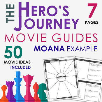 Preview of Hero's Journey - Adaptable Movie Guides
