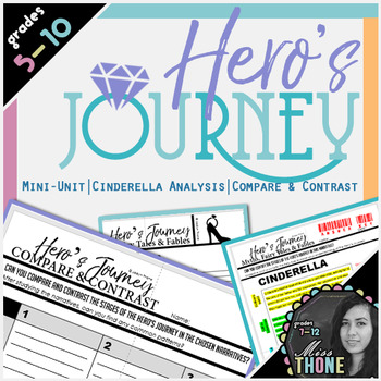 Preview of Hero's Journey Myths, Fairy Tales & Fables Compare & Contrast Mini Unit
