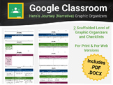 Hero's Journey (Narrative) Graphic Organizer for Google Classroom