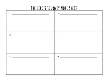 Preview of Hero's Journey Note Sheet with Prezi