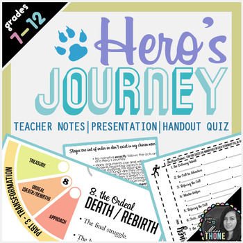 Preview of Hero's Journey Presentation, Teacher Notes & Handout