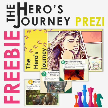 Preview of Hero's Journey Prezi FREEBIE