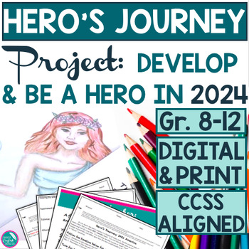 Preview of Hero's Journey Project Creative Activity Develop a Hero for 2024 Editable Google