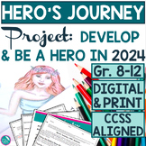 Hero's Journey Project Creative Activity Develop a Hero fo