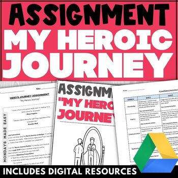 Preview of Hero’s Journey Project - Hero’s Journey Outline, Graphic Organizer, and Rubric