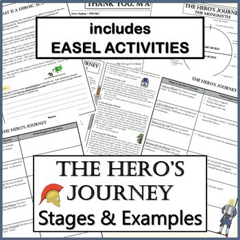 Preview of Hero's Journey Stages & Examples; Marvel's Thor, Langston Hughes, Odyssey, Nemo
