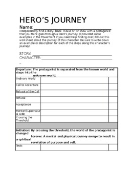 Preview of Hero's Journey Worksheet