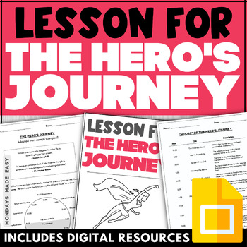 Preview of Hero’s Journey Worksheets - Mini Lesson and Outline for Hero’s Journey Archetype