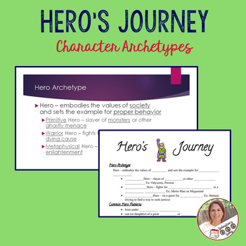 Preview of Hero's Journey Character Archetypes Notes and Powerpoint