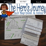 Hero's Journey and Plot Elements Flap book and Note page