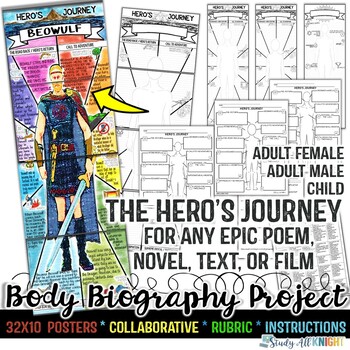 Preview of Hero's Journey for Any Epic Poem, Novel, or Film, Body Biography Project