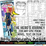 Hero's Journey for Any Epic Poem, Novel, or Film, Body Bio