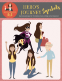 Hero's Journey graphics (contemporary style, female hero)