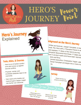 Preview of Hero's Journey powerpoint (Moana example included)