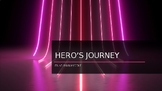 Hero's Journey w/Wizard of Oz movie & other classics/ TCAP