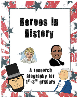 Preview of Heroes in History - Milton Hershey