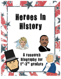 Heroes in History - Milton Hershey