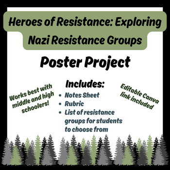 Preview of Heroes of Resistance: Nazi Resistance Groups Research Project
