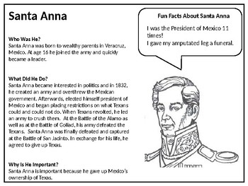 Preview of Heroes of the Alamo Cereal Box Project