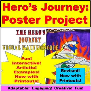 Preview of Hero's Journey PowerPoint, Google Slides Poster Project