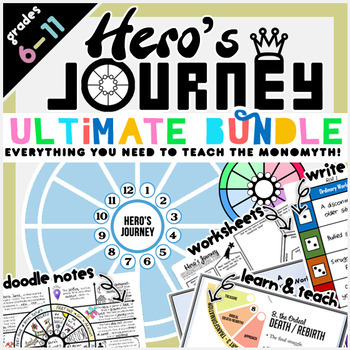 Hero's Journey Presentation, Writing Prompts & Graphic Organizers Bundle