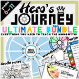Hero's Journey Presentation, Writing Prompts & Graphic Org